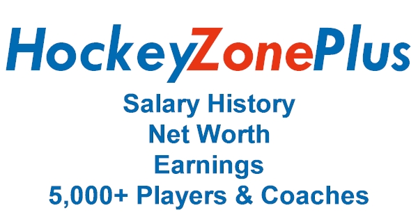 Daniel Girardi Net Worth 2024: Undrafted to $11 Million NHL Star